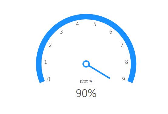 4个模板付费进群系统控制端源码